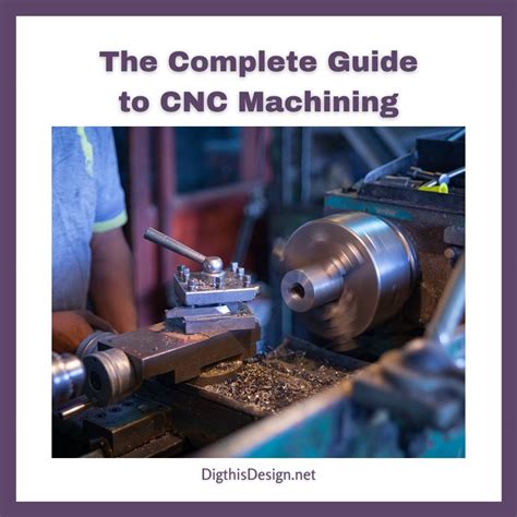 Decoding the Alarm List:A Comprehensive Guide to CNC .